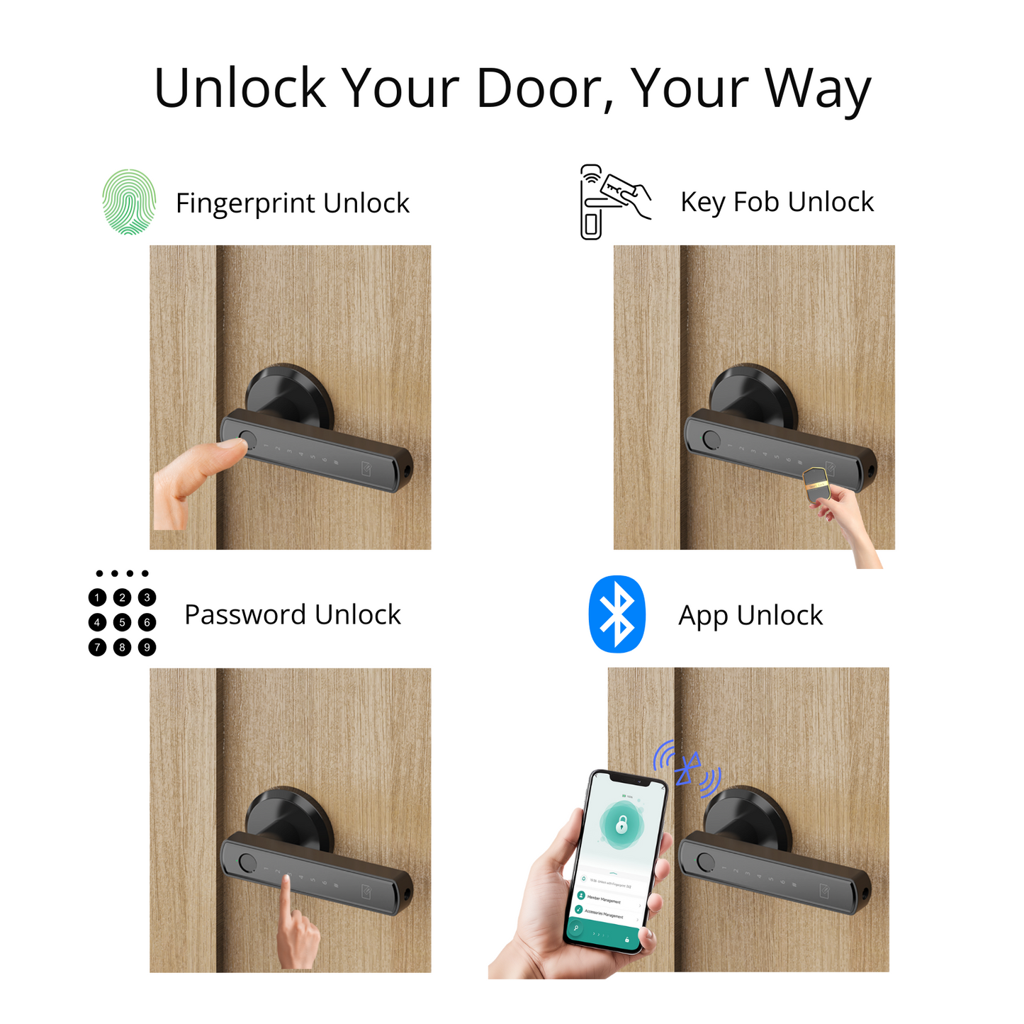 4-in-1 Smart Door Lever Lock with Fingerprint, Key Fob, App & Password Access