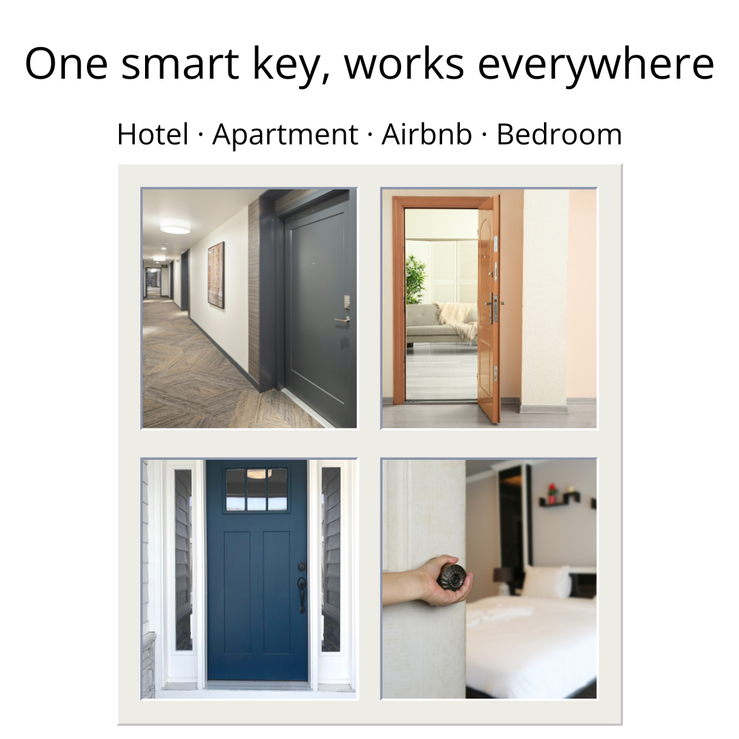 4-in-1 Smart Door Lever Lock with Fingerprint, Key Fob, App & Password Access